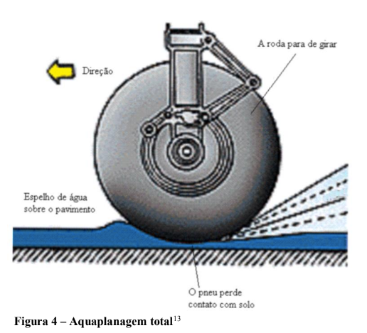 imagem4-aquaplanagem-total-20-04-2023